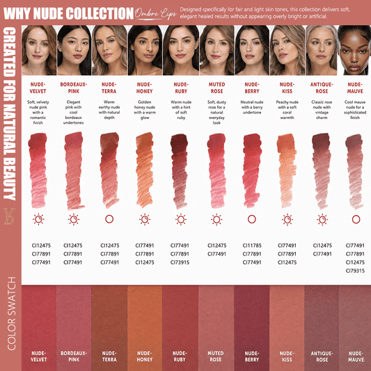 YDPMU Nude Powder Lip Pigment 6ml | PMU Lip Color