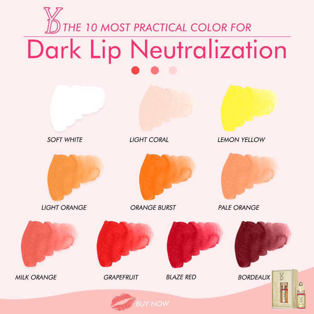 Neo Dark Lip Neutralize Set 10 Colors - CharmingTattooSupply
