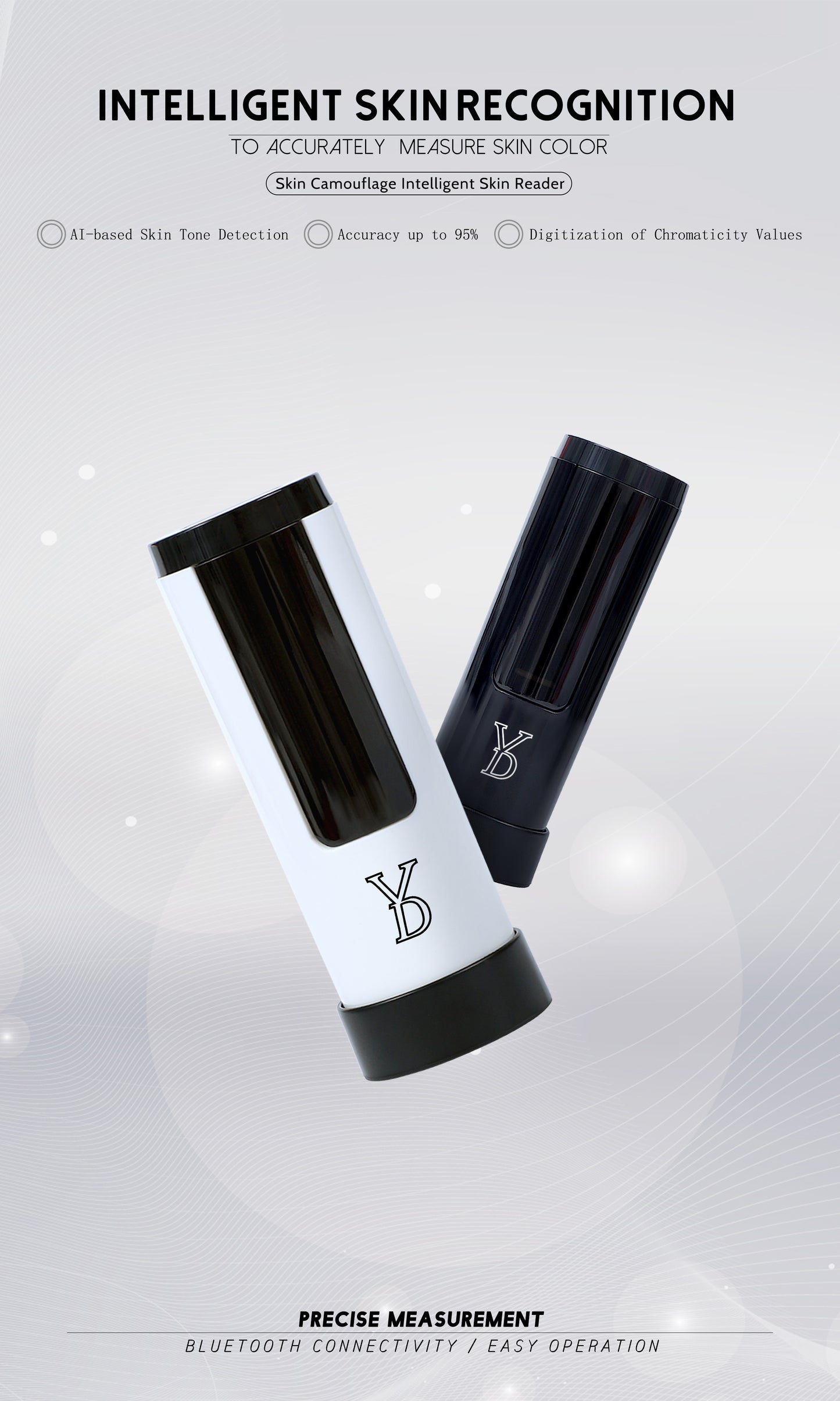 YD SKIN CAMOUFLAGE SKIN READER