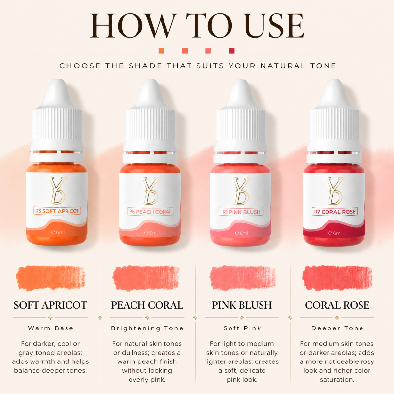 YDPMU Areola Pinkish Collection – PMU Pigments, 6ml