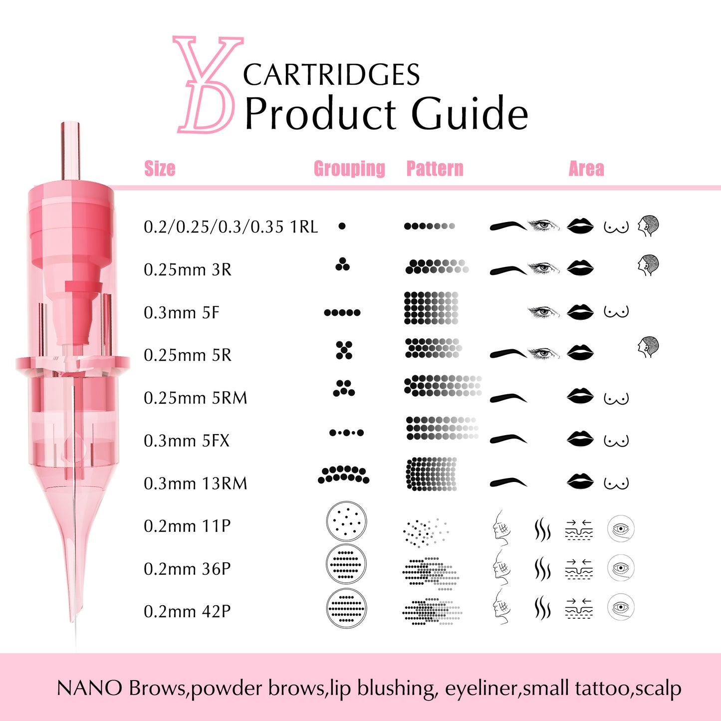 YD DIAMOND UNIVERSAL CARTRIDGE - CharmingTattooSupply