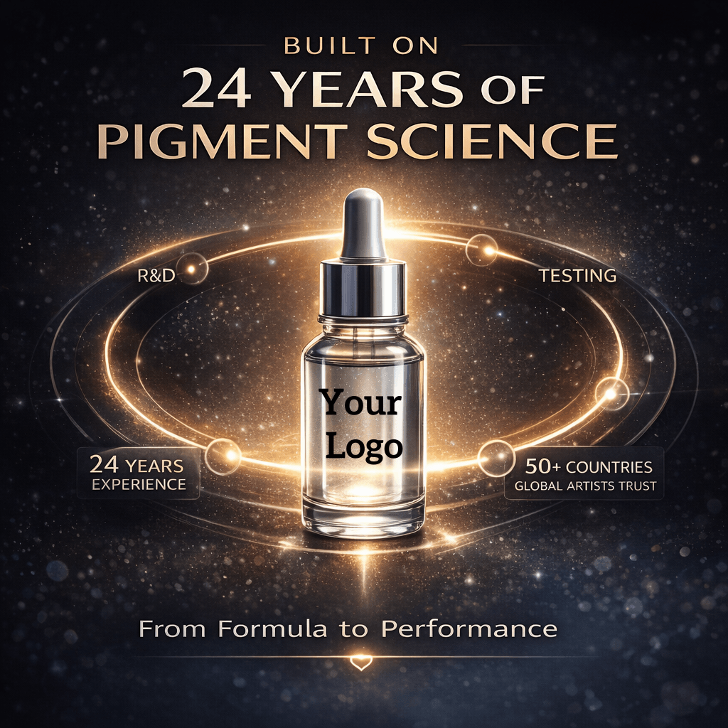 Premium pigment manufacturing infographic showing 24 years of experience in PMU pigment formulation and production