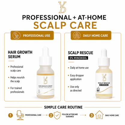 5% Minoxidil Topical Solution – YDPMU Scalp Rescue 15ml
