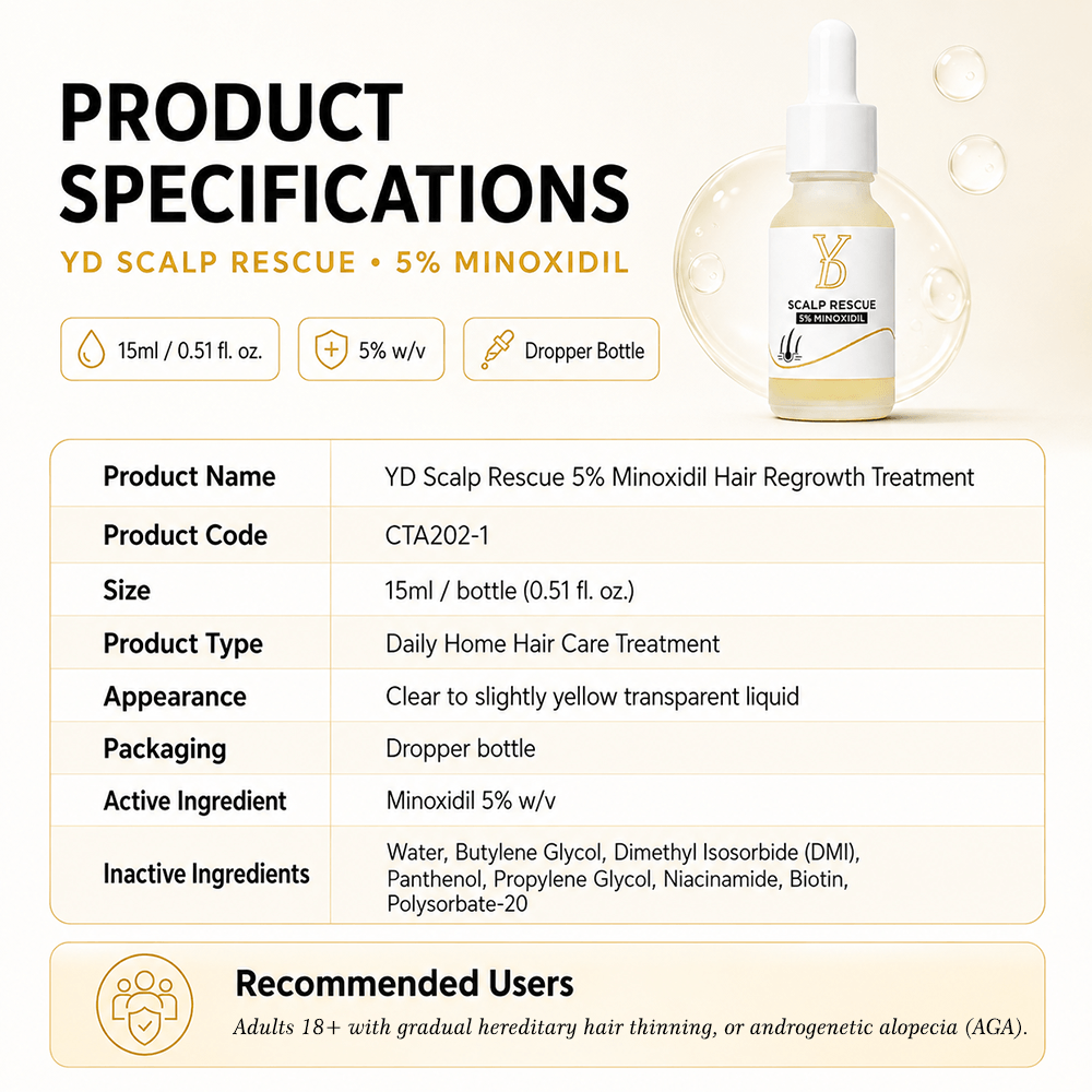 5% Minoxidil Topical Solution – YDPMU Scalp Rescue 15ml