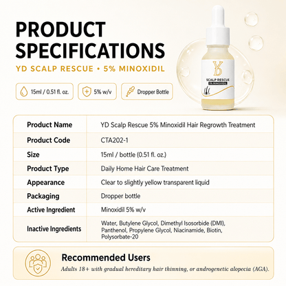 5% Minoxidil Topical Solution – YDPMU Scalp Rescue 15ml
