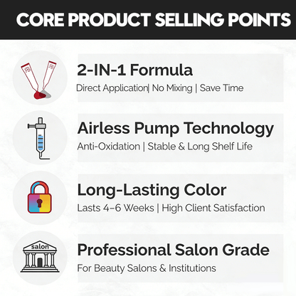 Rebrows 2-in-1 Eyebrow Tint – Professional Brow Tinting & Styling Solution | Long-Lasting Brow Color