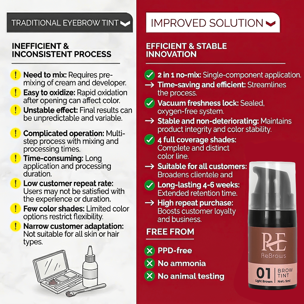 Rebrows 2-in-1 Eyebrow Tint – Professional Brow Tinting & Styling Solution | Long-Lasting Brow Color