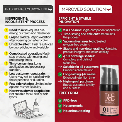 Rebrows 2-in-1 Eyebrow Tint – Professional Brow Tinting & Styling Solution | Long-Lasting Brow Color