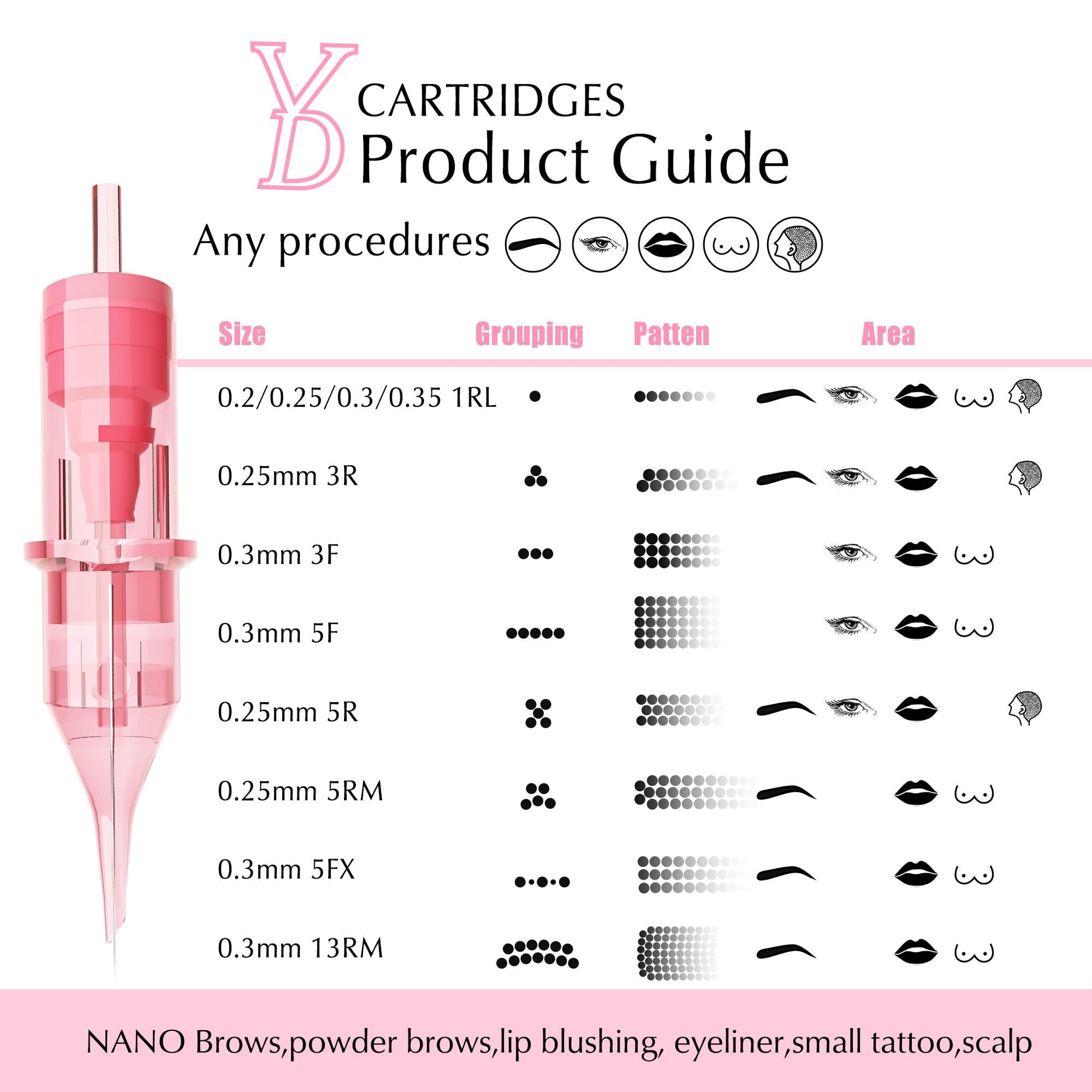 Pink Diamond Universal Cartridge 1R 0.25mm (10Pcs/Box) - CharmingTattooSupply
