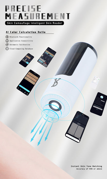 YD SKIN CAMOUFLAGE SKIN READER