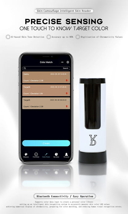 YD SKIN CAMOUFLAGE SKIN READER