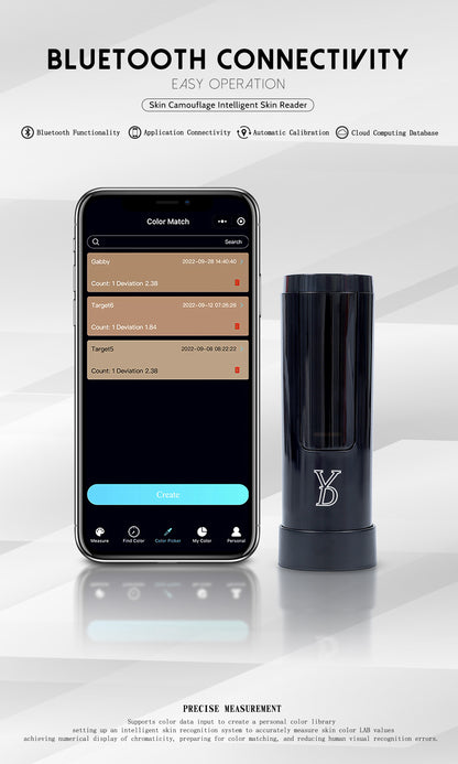 YD SKIN CAMOUFLAGE SKIN READER