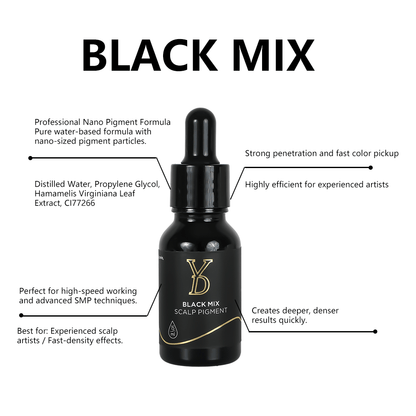 BLACK MIX – Controlled SMP Pigment