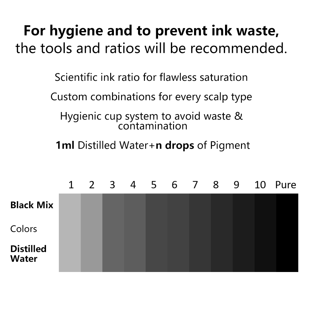 BLACK MIX – Controlled SMP Pigment