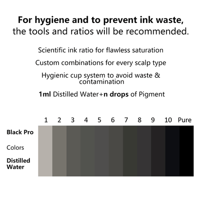 BLACK PRO – Professional SMP Pigments