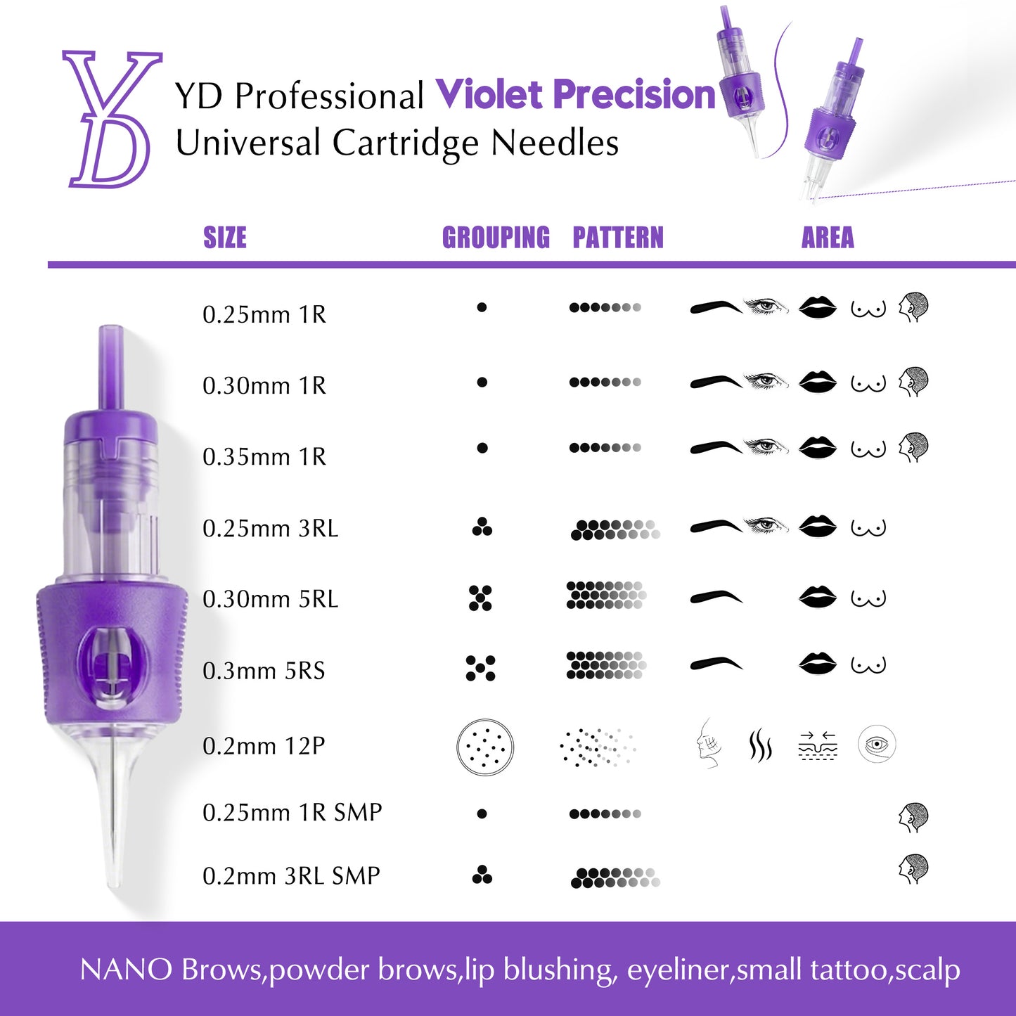 YD Violet Precision PMU Needles – Medical Grade 1RL & 3RL Professional Cartridge Needles for PMU & Microblading