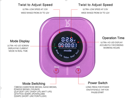 YDPMU X24 Power Supply - Professional PMU Machine Controller