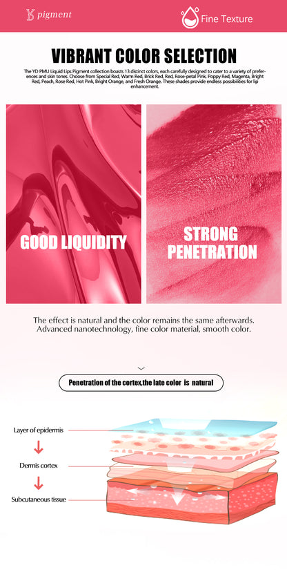 Red Lip Pigment 20% OFF | US Warehouse | Universal Red