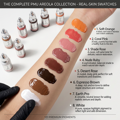 EARTH PRO  - YD POWDER Hybrid Liquid Pigment For Areola