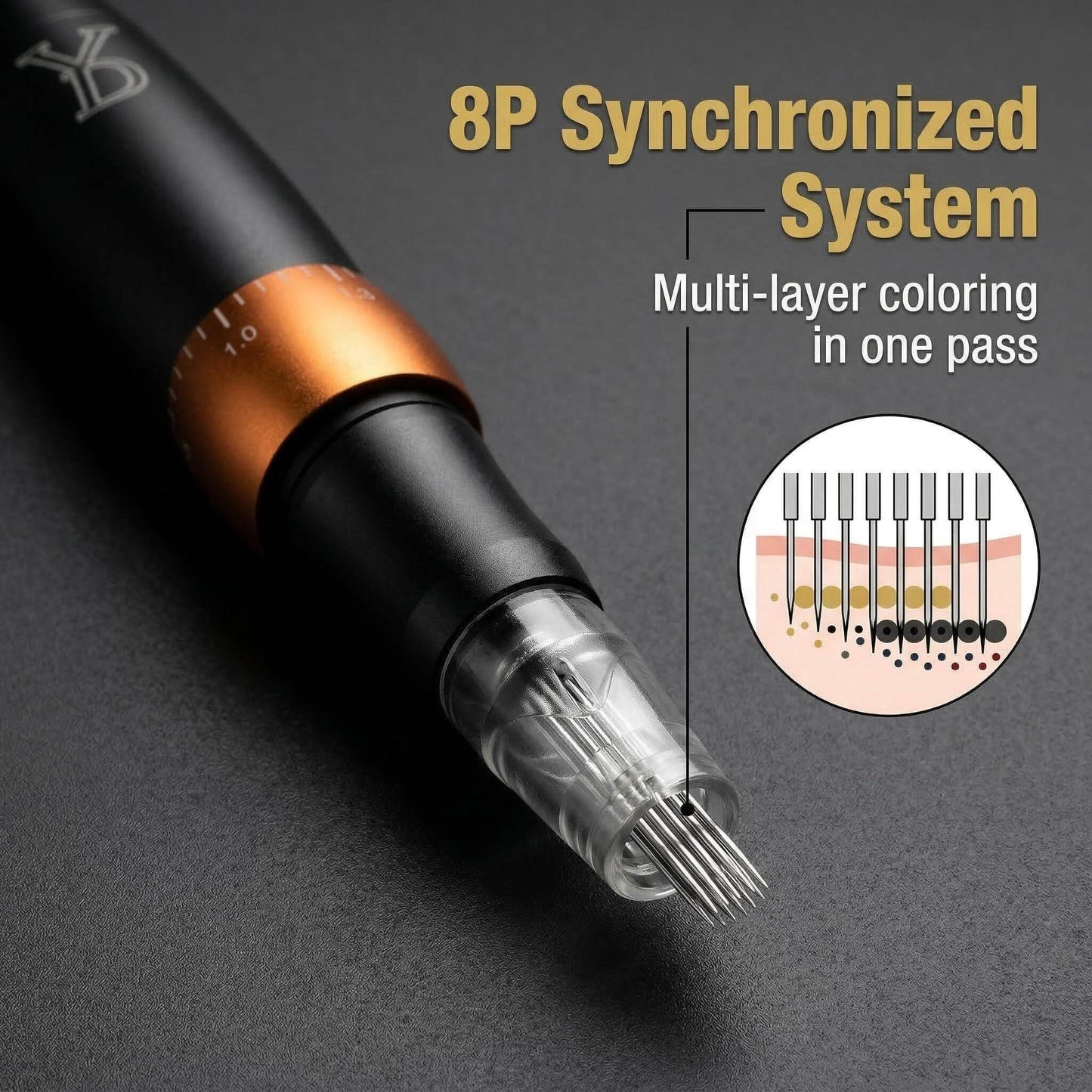YDPMU LipMaster Permanent Makeup Machine – Professional Lip PMU Device for Lip Blush, Full Lip Color & Lip Liner