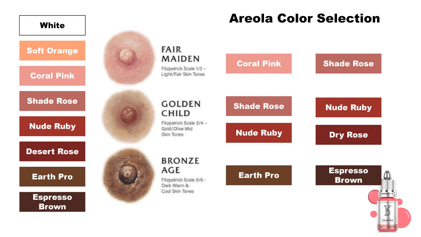 Areola Tattoo Pigment Series - Professional Powder PMU Pigment Set (8 Colors)