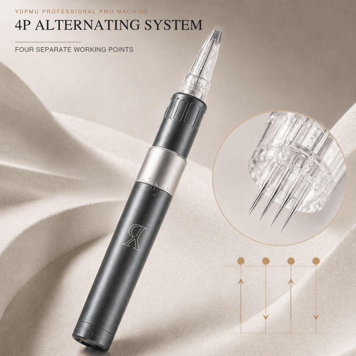 YDPMU Blush Pro CTM119 4-Pin PMU Machine